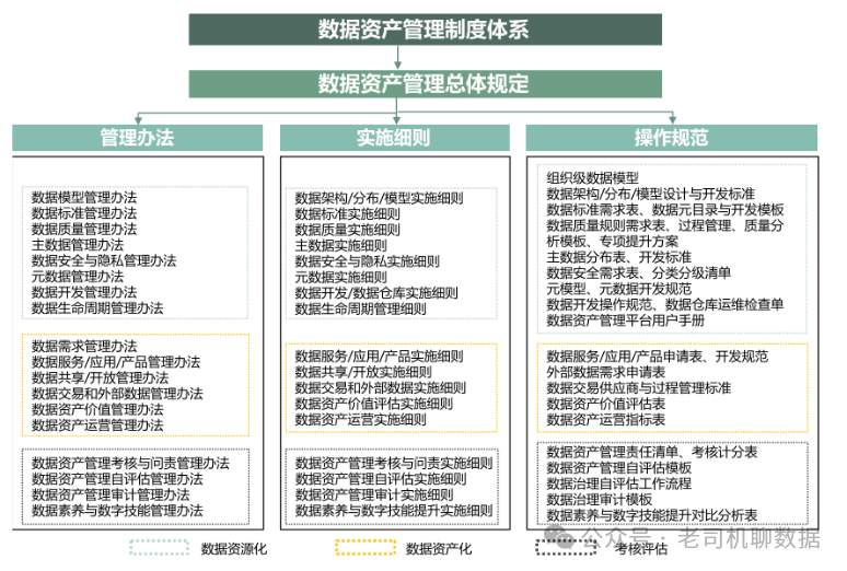 2024新奧門資料大全官家婆,數(shù)據(jù)評估設(shè)計_LZU63.448賽博版