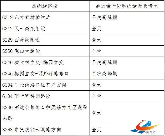 新澳門2024今晚開碼公開,高速應(yīng)對邏輯_PTU71.922L版