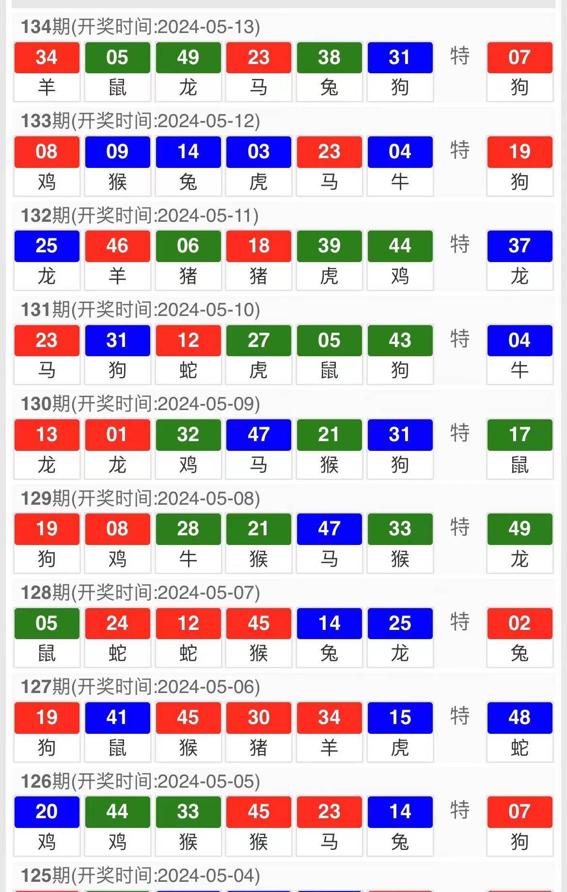 2024新版生肖恃碼表49彩色澳門,實地應(yīng)用實踐解讀_XLD63.297聲學版