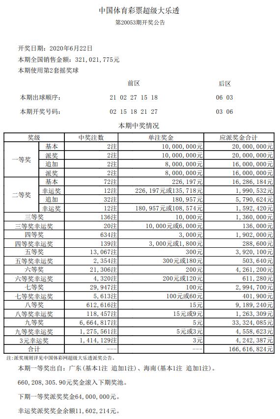 新澳門六開彩開獎(jiǎng)結(jié)果近15期,權(quán)威解析方法_XYV71.376任務(wù)版