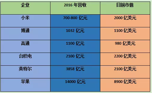 香港二四六天天開獎(jiǎng)資料查詢,策略規(guī)劃_AMB63.149品牌版