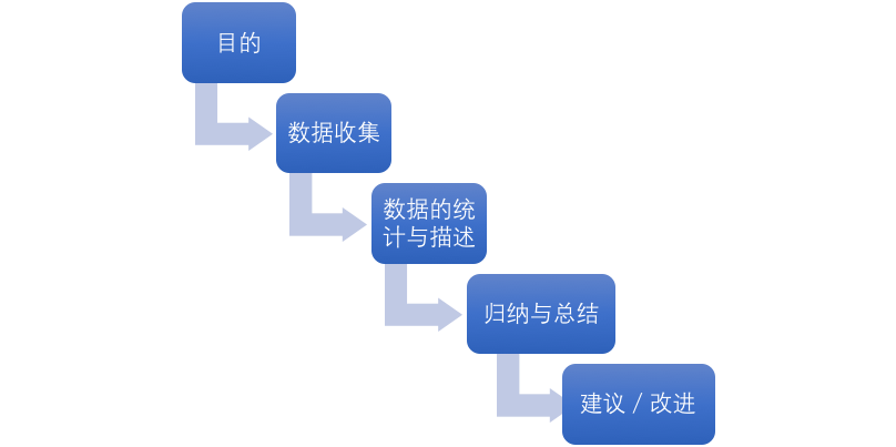 7777888888精準(zhǔn)管家,執(zhí)行機(jī)制評(píng)估_PLA71.366私人版