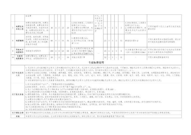 新澳免費(fèi)資枓大全,方案優(yōu)化實(shí)施_XTA63.551資源版