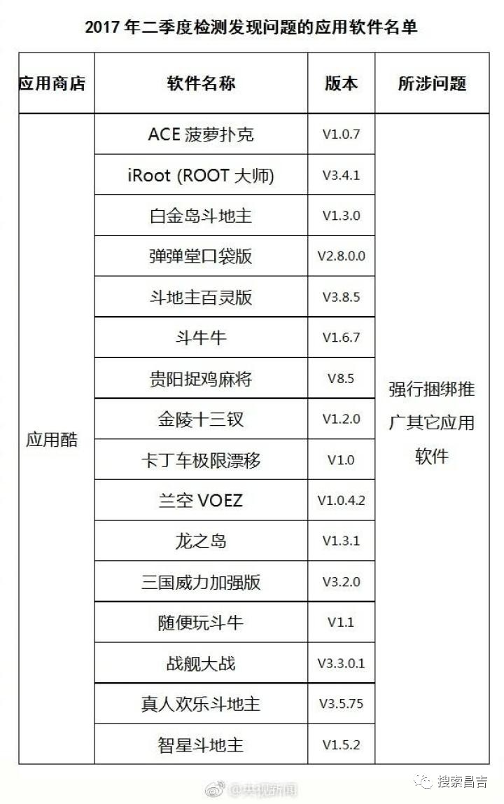 2024年澳門(mén)天天開(kāi)獎(jiǎng)結(jié)果,實(shí)際調(diào)研解析_MJY71.616戶(hù)外版