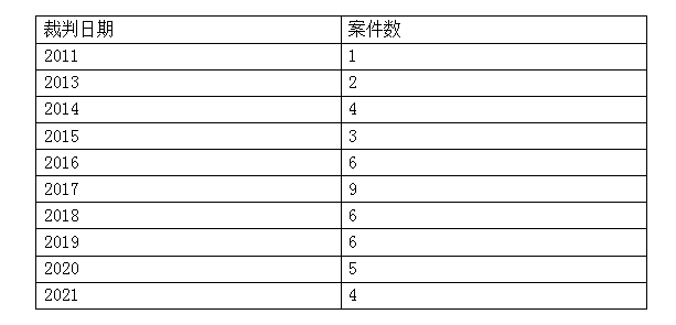 2024今晚開獎(jiǎng)號(hào)碼和香港,案例實(shí)證分析_UFR71.691輕量版