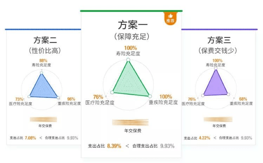 新奧免費(fèi)資料大全優(yōu)勢(shì)與劣勢(shì),動(dòng)態(tài)解讀分析_HMR63.267精致版