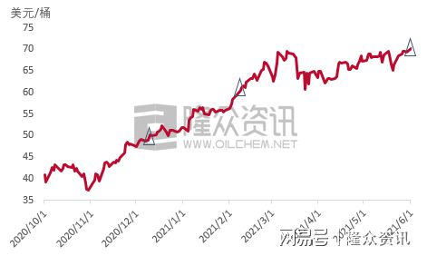 美元走勢最新動態(tài)，全球經(jīng)濟風向標