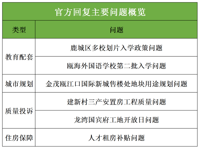 澳門有沒(méi)有6合彩,快速解答方案實(shí)踐_BUB71.988抗菌版