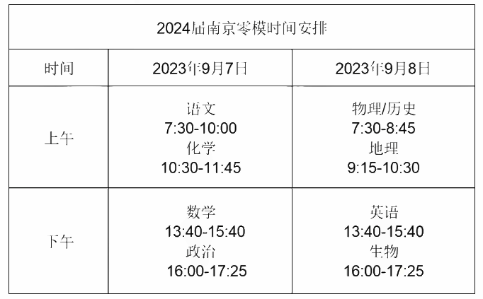 新澳門歷史開(kāi)獎(jiǎng)結(jié)果近期十五期,最佳精選解釋定義_KMW63.851用心版