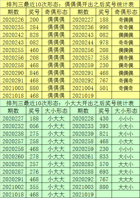 最準(zhǔn)一肖一碼一一中特,完善實(shí)施計(jì)劃_YFD71.966確認(rèn)版