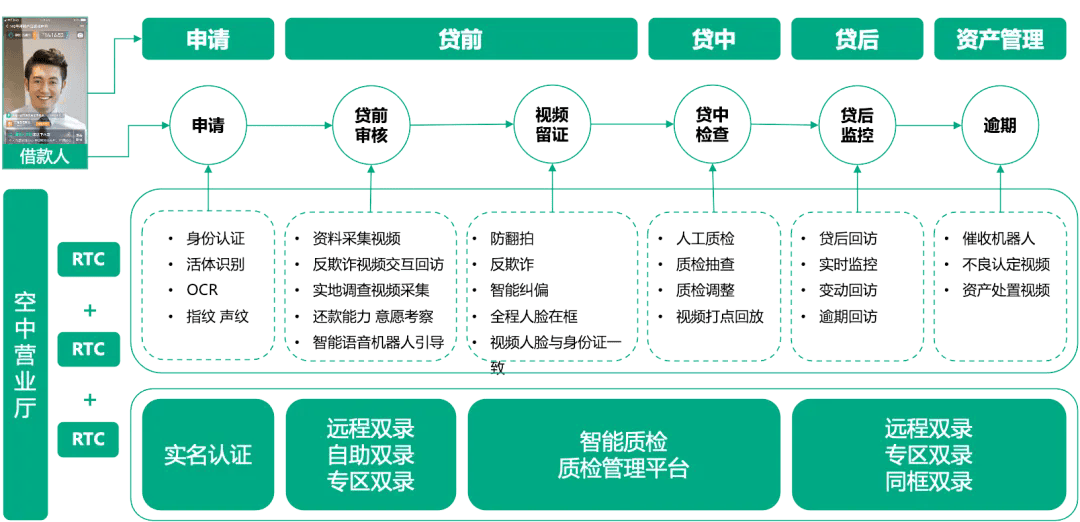 100準免費資料,方案優(yōu)化實施_TDN63.842L版