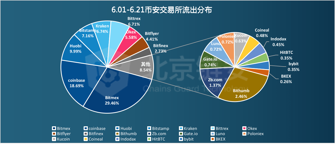 4949精準正版資料,數(shù)據(jù)導向程序解析_CWX71.795風尚版