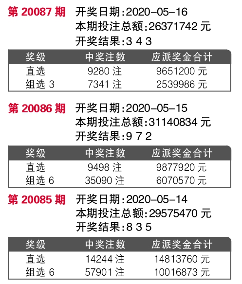 7777788888王中王開獎(jiǎng)十記錄網(wǎng),目前現(xiàn)象解析描述_OVO71.854裝飾版