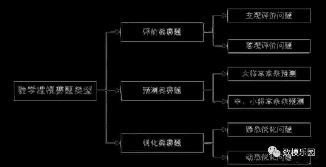 2024新奧精準(zhǔn)正版資料下載,數(shù)據(jù)化決策分析_SZZ63.149創(chuàng)意版