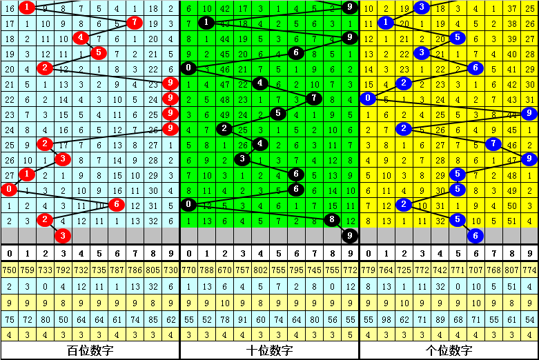 一肖12碼中特期準,技術措施_CVK63.865遠光版