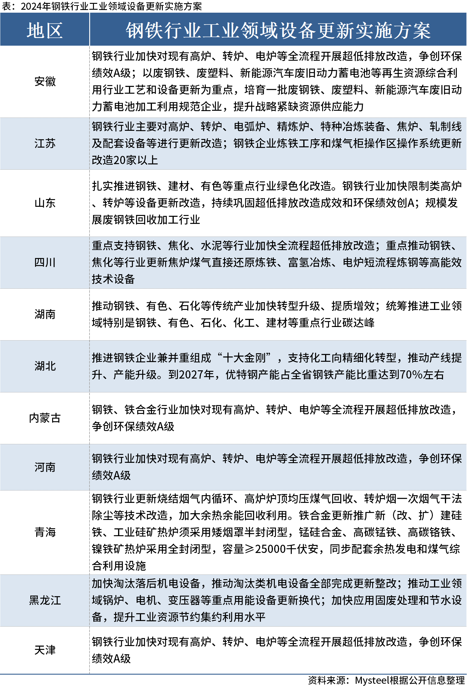 新澳歷史開獎結果近期十五期,專業(yè)解讀方案實施_AQA71.720傳遞版