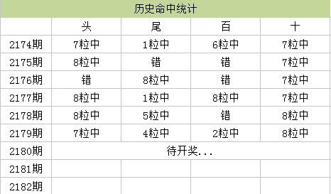 新奧天天免費資料單雙中特,科學(xué)解釋分析_GFK71.122無線版