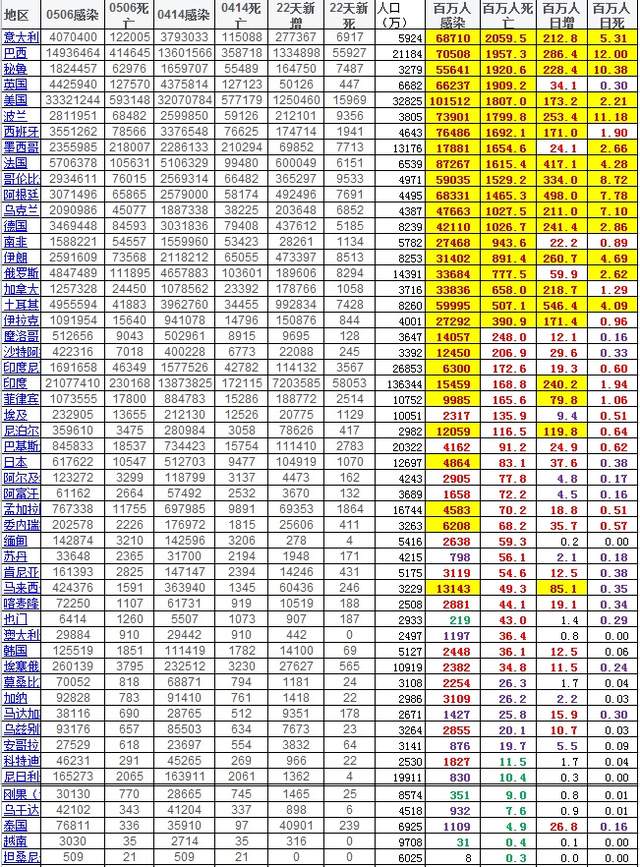 白酒 第60頁