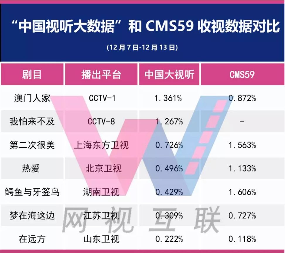 新澳門精準(zhǔn)免費大全,實證數(shù)據(jù)分析_TOF71.972酷炫版