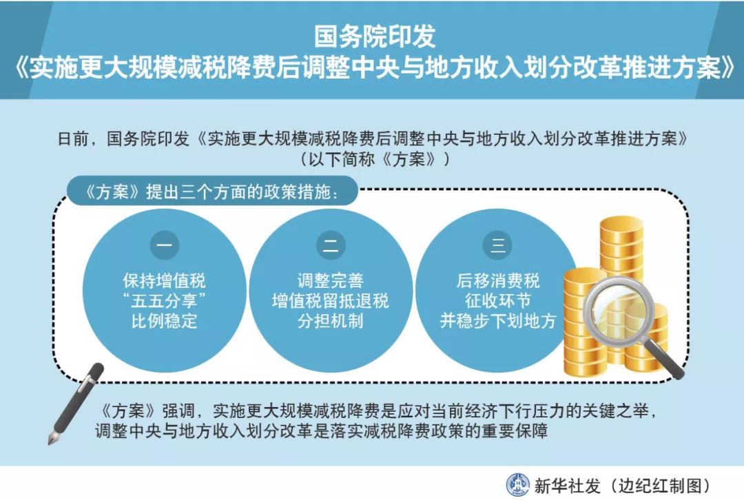 2024新奧精準(zhǔn)資料免費大全,推動策略優(yōu)化_HCE63.489競技版