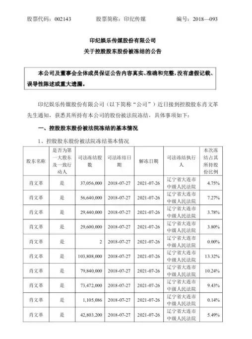 平特一肖100%的資料,全面性解釋說(shuō)明_ENG71.961媒體版