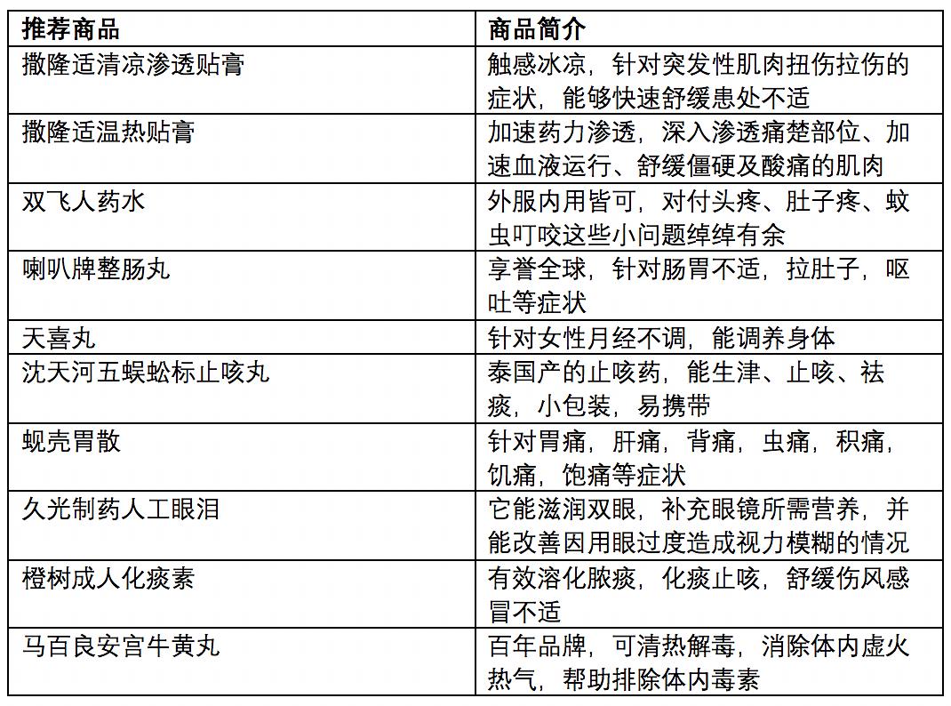 2024今晚澳門(mén)六開(kāi)獎(jiǎng)結(jié)果,精細(xì)化方案決策_(dá)ZJF71.537直觀版