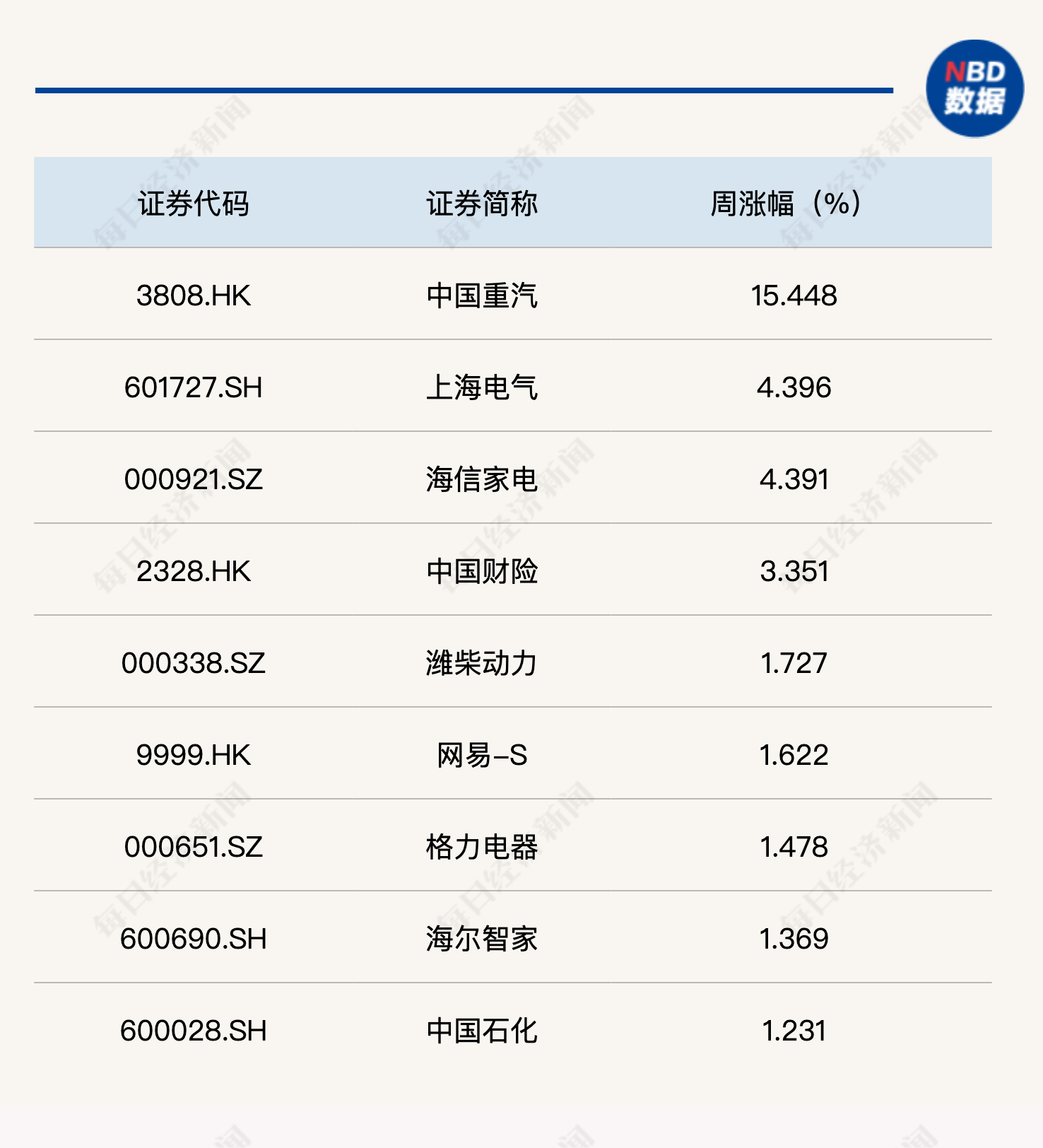 澳門天天彩開獎結(jié)果記錄,數(shù)據(jù)管理策略_JNQ71.290隨意版