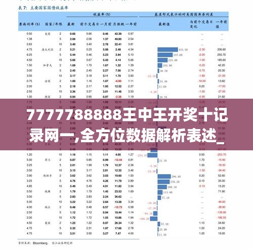 7777788888王中王免費開獎,數(shù)據(jù)詳解說明_ZBG71.883數(shù)線程版