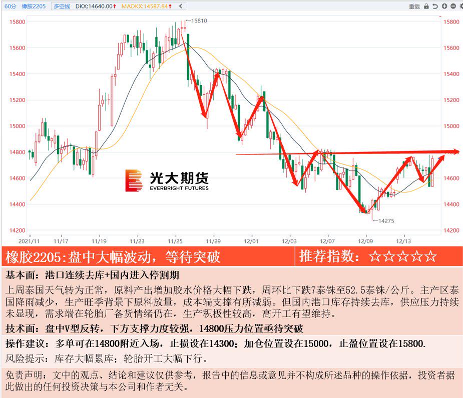 香港二四六開獎結(jié)果大全圖片查詢,社會承擔(dān)實踐戰(zhàn)略_WHB71.634未來科技版