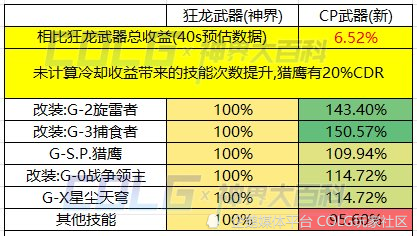 澳門一碼中精準一碼的投注技巧,科學(xué)數(shù)據(jù)解讀分析_IGK71.558貼心版