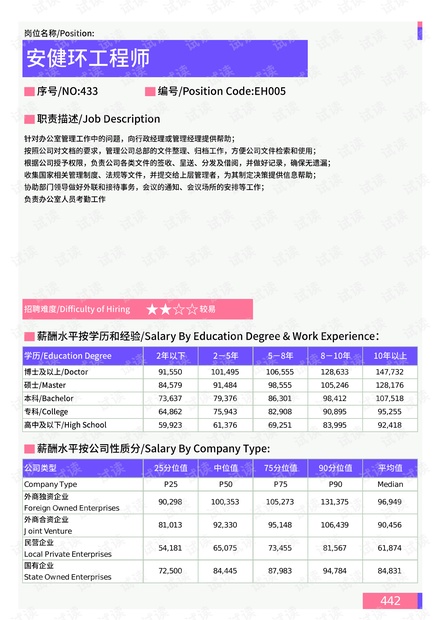 2024新奧今晚開什么213期,詳情執(zhí)行數(shù)據(jù)安援_JQI71.566傳承版