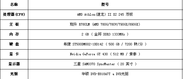 奧門今晚開獎結(jié)果+開獎記錄,穩(wěn)固執(zhí)行戰(zhàn)略分析_RBW71.249投影版