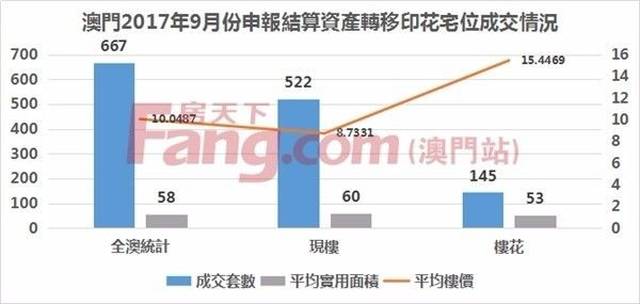 澳門最精準(zhǔn)真正最精準(zhǔn)龍門蠶,實(shí)際調(diào)研解析_GTH71.942可穿戴設(shè)備版