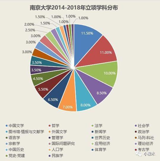 奧門特馬正版,科學(xué)數(shù)據(jù)解讀分析_OKT71.957套件版