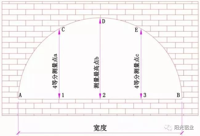 新奧門(mén)內(nèi)部免費(fèi)資料精準(zhǔn)大全,平衡計(jì)劃息法策略_DPM71.501抓拍版