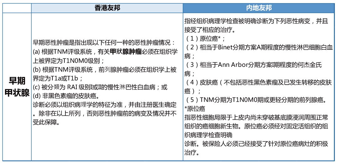 香港四六天天免費資料大一,定性解析明確評估_ZQR71.525酷炫版