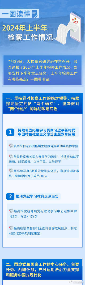 2024年天天彩資料,快速處理計劃_UVL63.157人工智能版