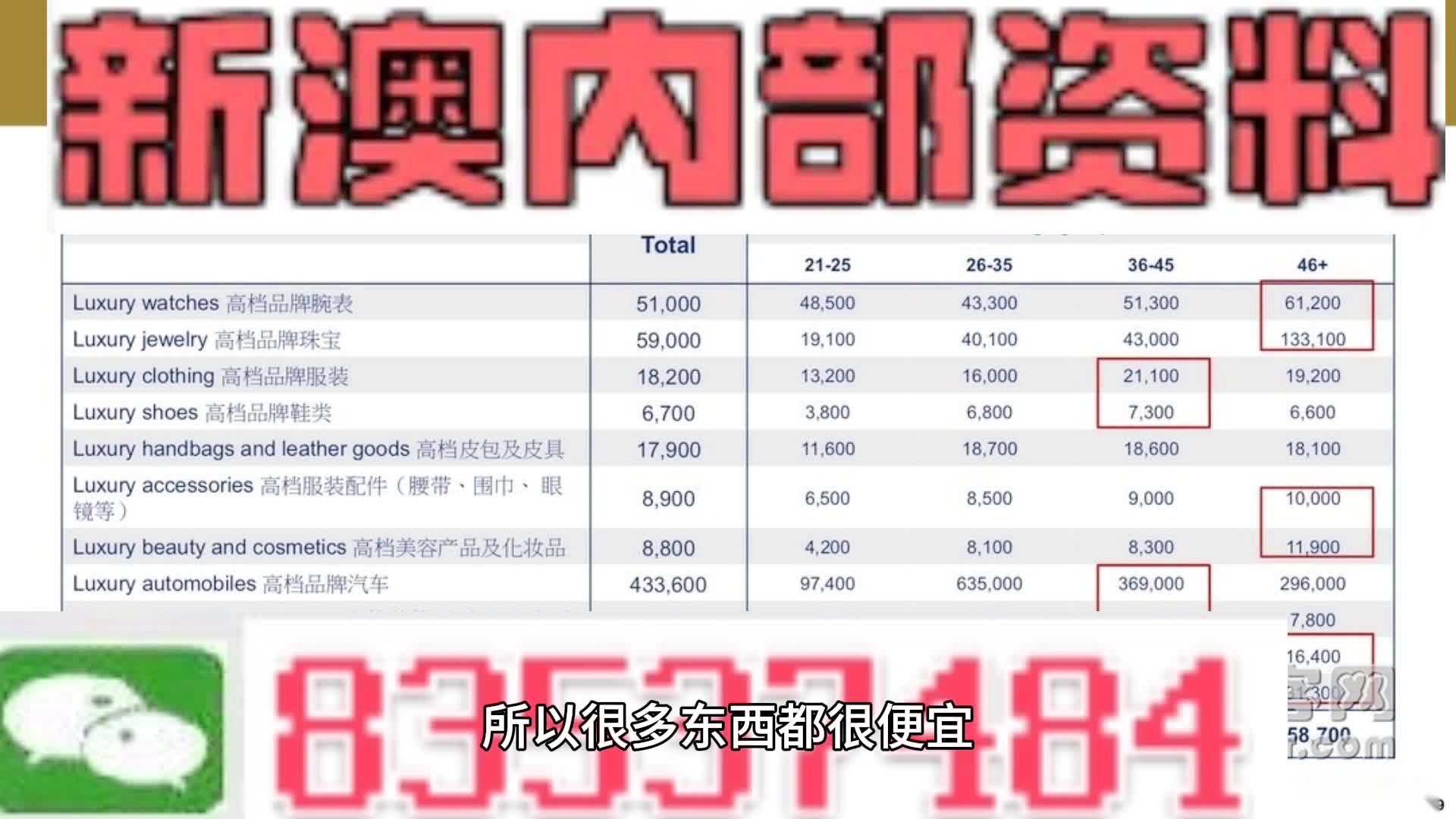 打開澳門全年免費精準(zhǔn)資料,定量解析解釋法_ZFY71.730味道版