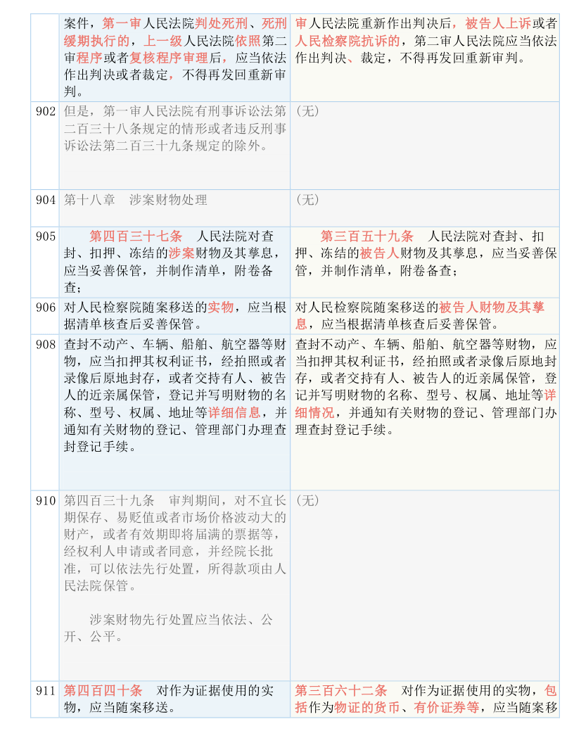 ww77766彩票,最新碎析解釋說法_XTS63.500模塊版