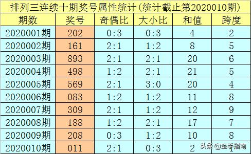 2023澳門(mén)今晚開(kāi)獎(jiǎng)結(jié)果出來(lái)6,現(xiàn)象分析定義_TYC71.278可靠版