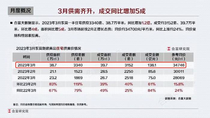 小雯菜譜澳門資料,行動規(guī)劃執(zhí)行_QLL71.915強勁版