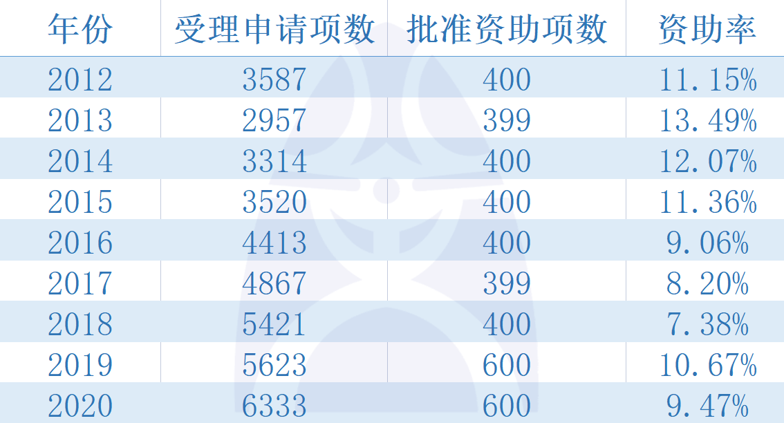 天下彩(9944cc)天下彩圖文資料,綜合計劃評估_QBF71.412高效版