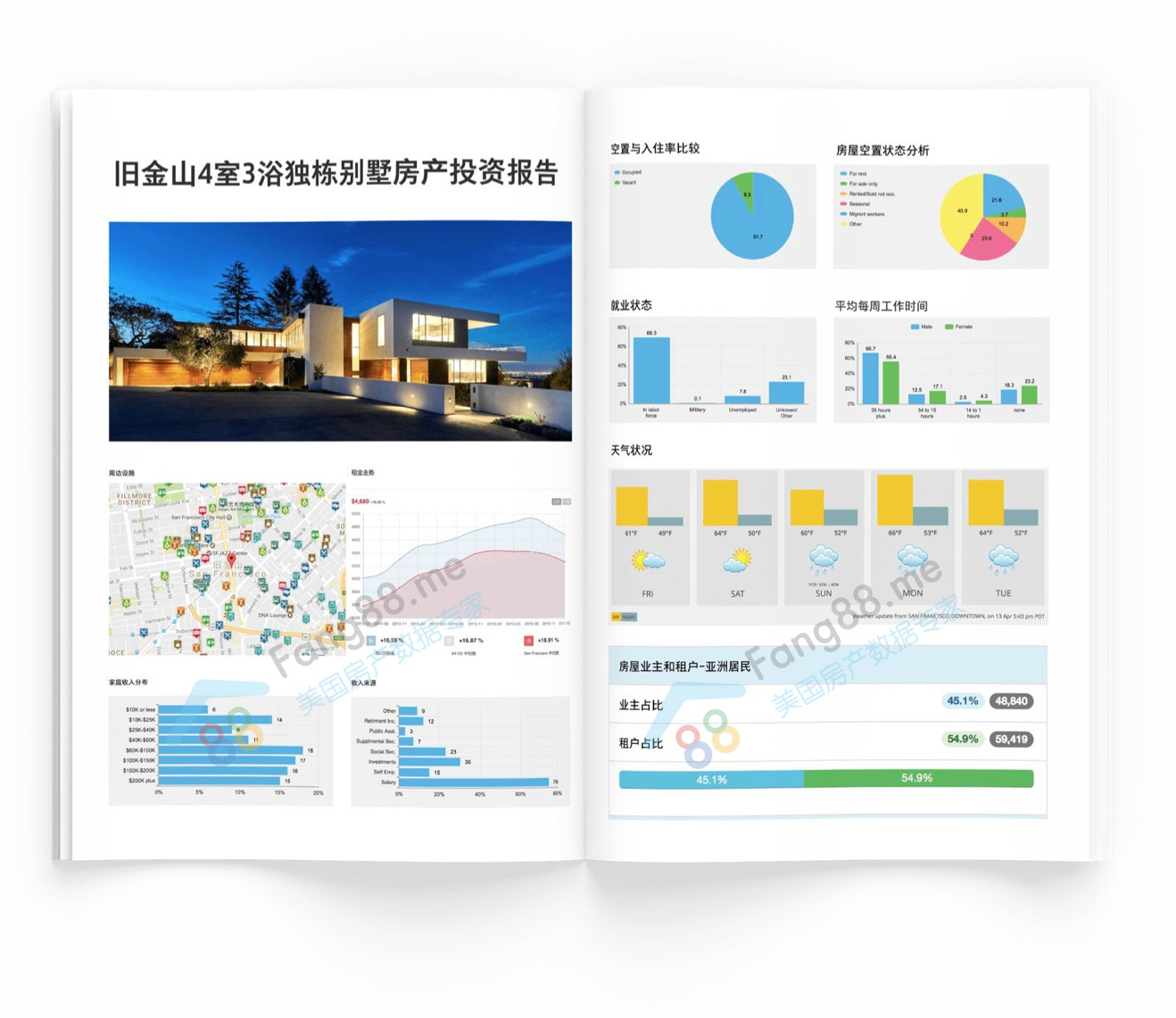 澳門一肖中100%期期準揭秘,全方位數據解析表述_FJN63.280云端版