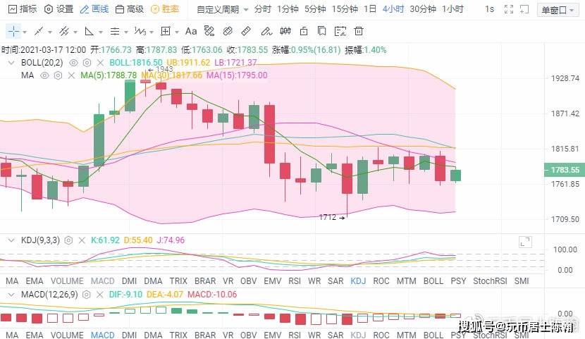 二四六香港資料期期難,實(shí)時(shí)更新解釋介紹_HCA71.268演講版