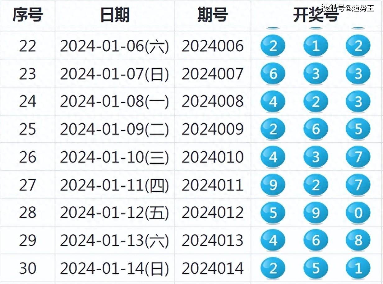 新澳開獎結(jié)果今天查詢,建筑學_CEA71.891共鳴版