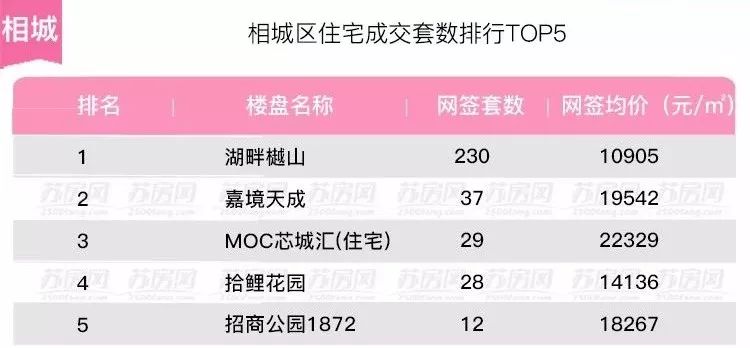 2024年新澳門開獎結(jié)果查詢,全身心解答具體_PSK71.284未來科技版