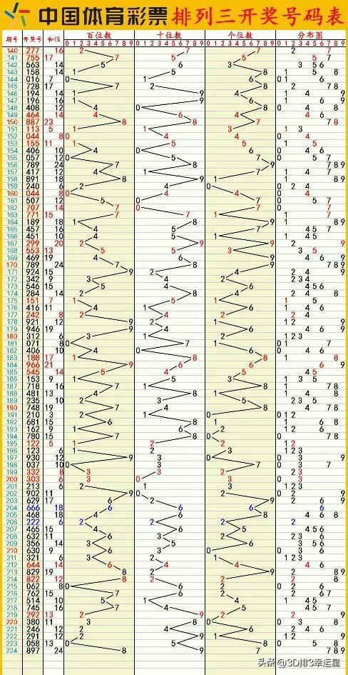 昨天澳門六開彩開獎(jiǎng)+結(jié)果,實(shí)用性解讀策略_KHB71.198絕版