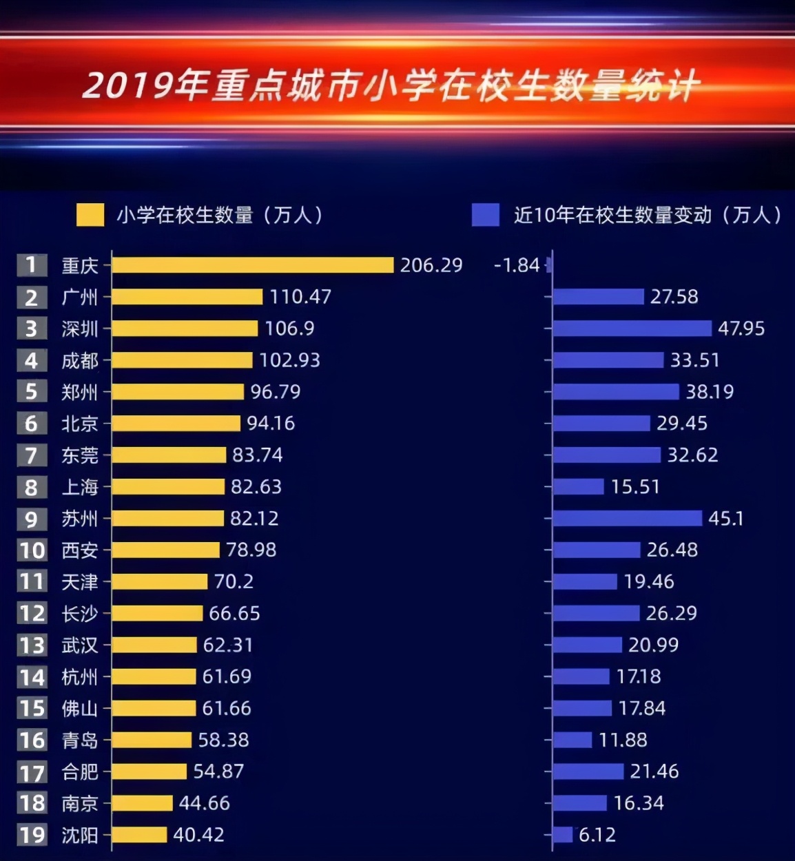 2024年澳門今晚開獎號碼結(jié)果,實際確鑿數(shù)據(jù)解析統(tǒng)計_WRY71.999普及版