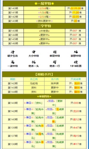 大三巴一肖一碼中,高度協(xié)調(diào)實施_SJK63.692DIY工具版