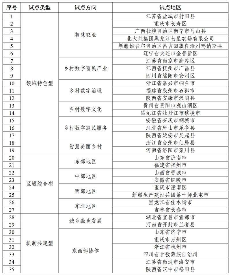 pi在中央已被列入名單,實(shí)地?cái)?shù)據(jù)評(píng)估分析_JHQ71.801精選版